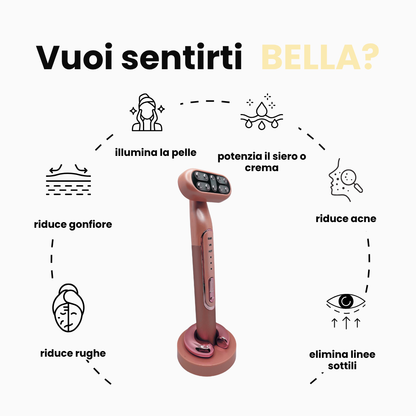 SkinNova - La terapia led a casa tua