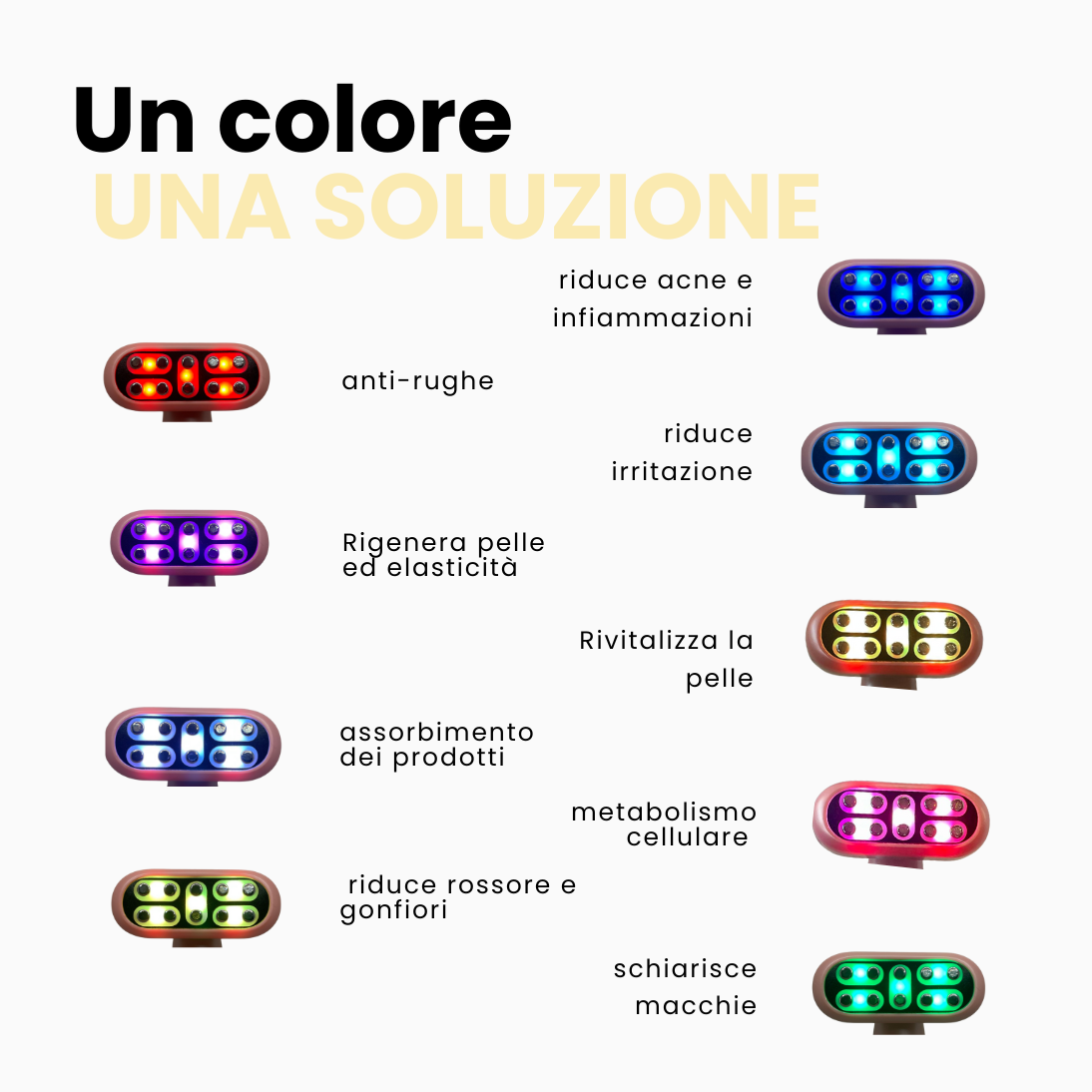 SkinNova - La terapia led a casa tua